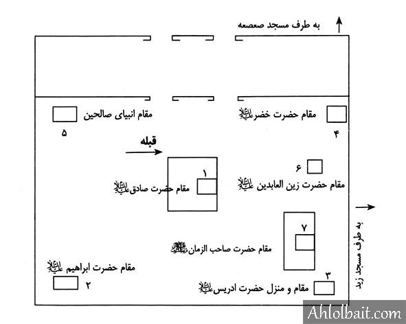 نقشه مسجد سهله